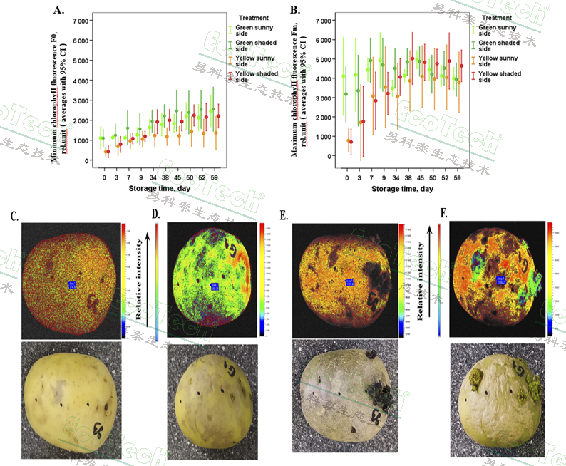 77779193永利官网(集团)有限公司
