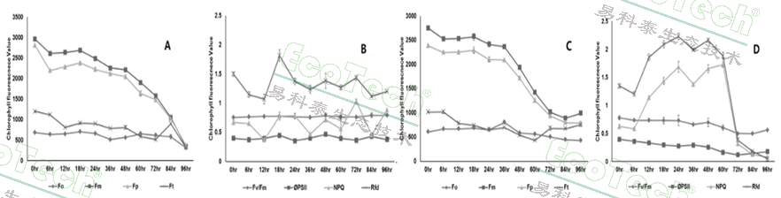 77779193永利官网(集团)有限公司
