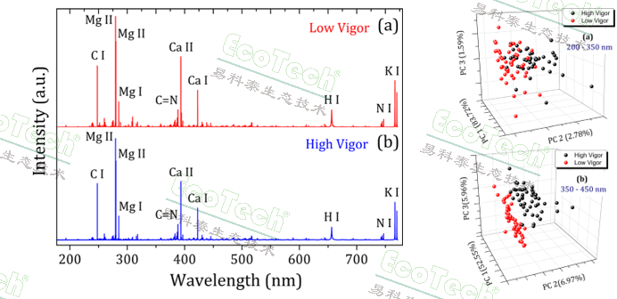 77779193永利官网(集团)有限公司
