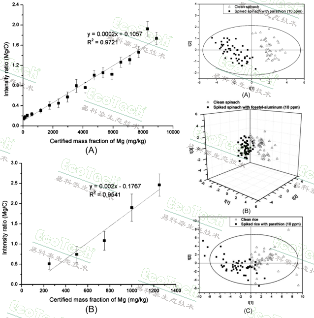 77779193永利官网(集团)有限公司