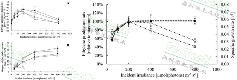 77779193永利官网(集团)有限公司