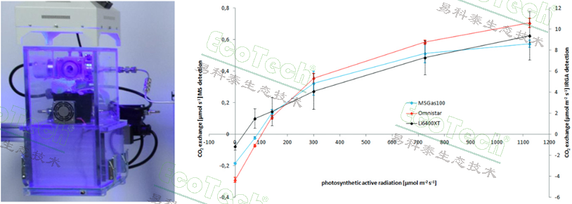 77779193永利官网(集团)有限公司