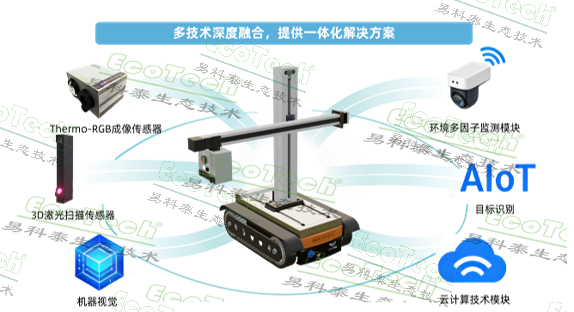 77779193永利官网(集团)有限公司