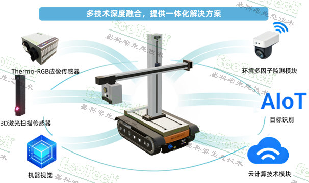 77779193永利官网(集团)有限公司