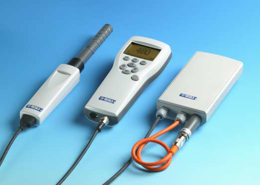 GM70多功效CO2剖析仪